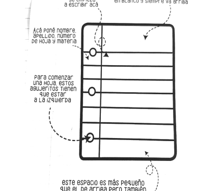 Plantilla Carpeta